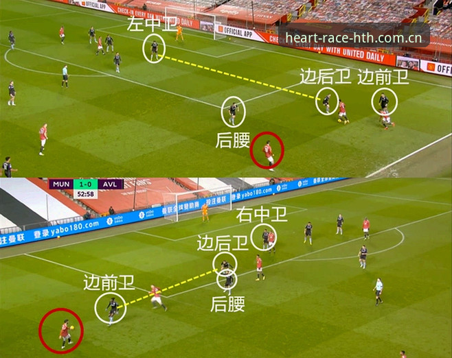 老用户赛后复盘维拉3-0捧杯夜：聊聊HTH华体会怎么样哪个好，顺便说说埃梅里这第五座欧联到底有多硬