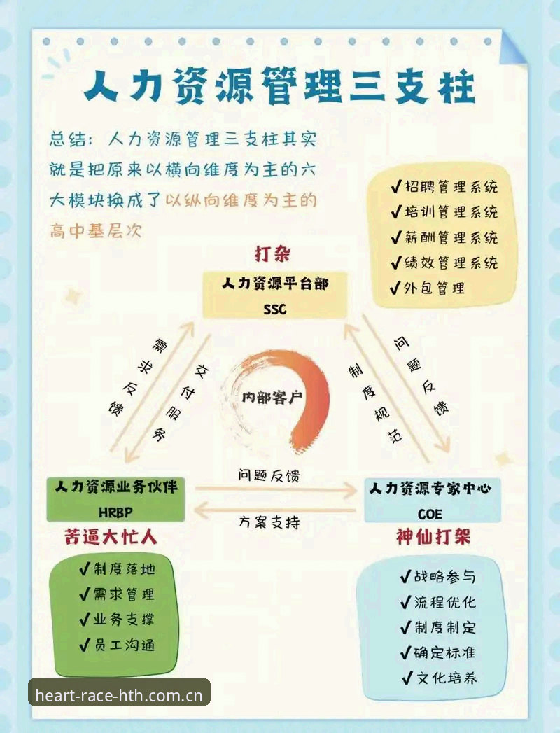 华体会数据模块 华体会数据模块到底能帮你省多少事?