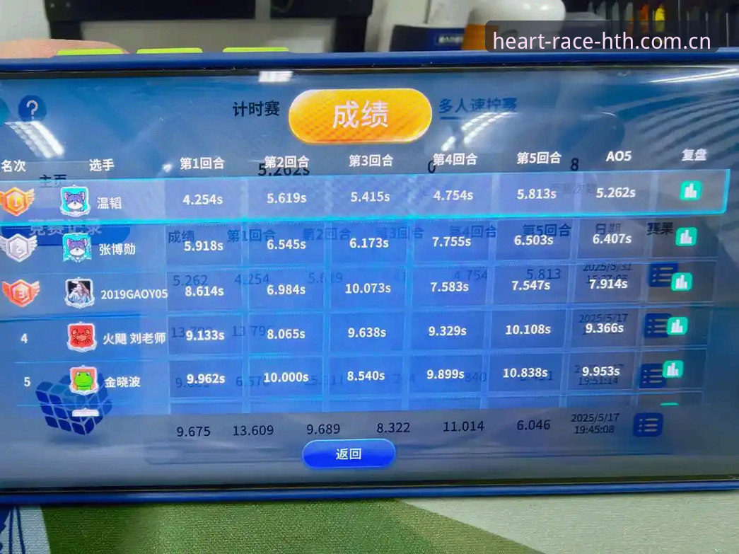 掌握华体会电竞比分实时查询的实用技巧：从入门到实操的必备知识